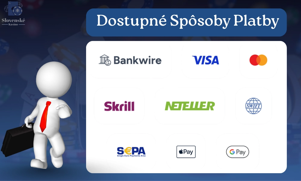 Dostupné Spôsoby Platby