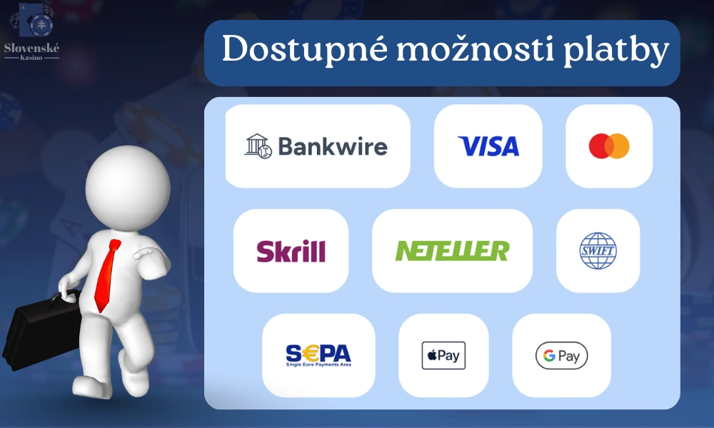 Dostupné možnosti platby