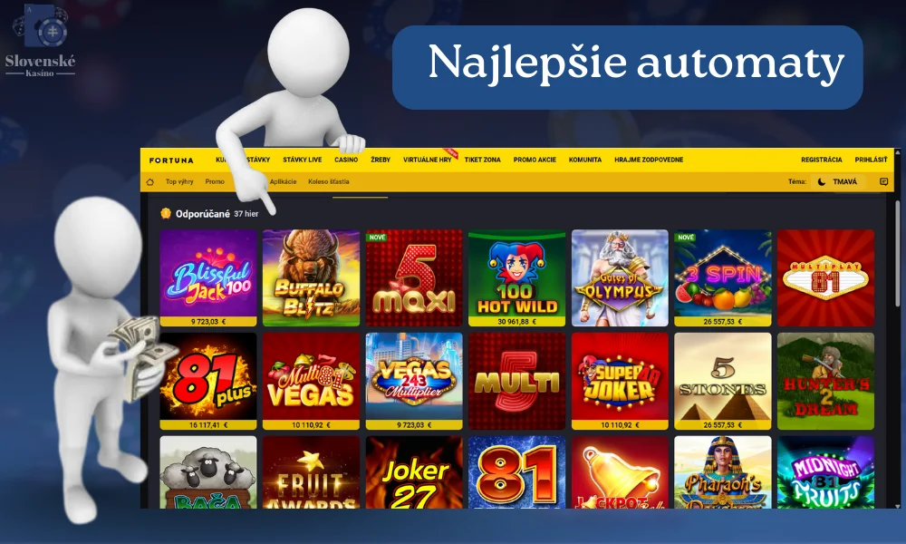 Najlepšie hracie automaty na hranie