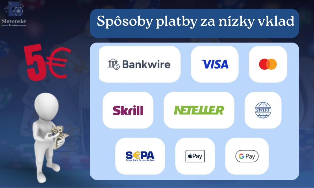 Spôsoby platby za nízky vklad
